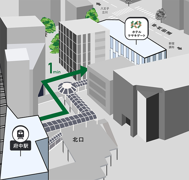 改札からホテルまで
