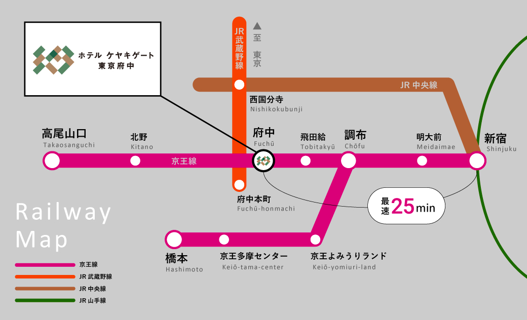 ホテル ケヤキゲート 東京府中　路線図